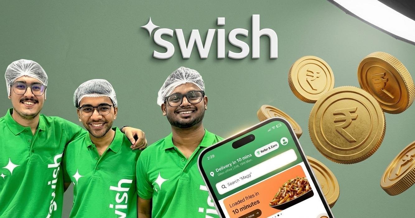 10-Minute Food Delivery Startup Swish Raises ₹500 Crore, Hits ₹1,200 Cr Valuation